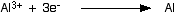 aluminium