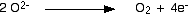 aluminium