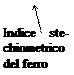 nomenclatura composti chimici