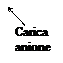 nomenclatura composti chimici