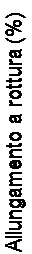 cobalto