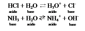 acidi