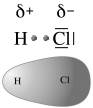 chimica