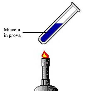 esperimenti e esperienze di chimica
