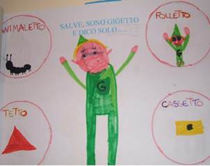 immagine dislessia