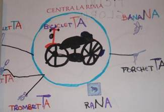 immagine dislessia