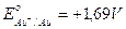 elettrochimica