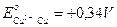 elettrochimica