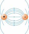 elettrotecnica di base