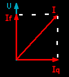 formule elettrotecnica di base