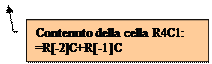 Callout 3: Contenuto della cella R4C1:  =R[-2]C+R[-1]C
