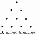 pitagorici