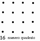 pitagorici