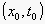 effetto doppler
