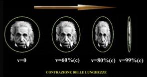 immagini einstein relatività generale