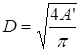 fluidodinamica