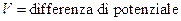 formule di fisica