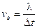magnetismo