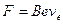 magnetismo
