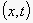 effetto doppler