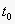 effetto doppler