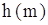 centrali idroelettriche