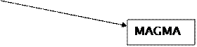 immagine vulcani
