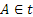 geometria