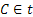 geometria