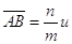 geometria