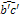 geometria