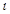 geometria
