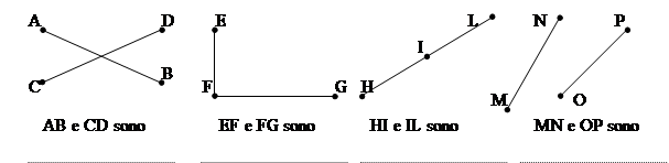 geometria
