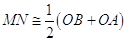 geometria