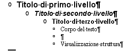 dispensa word