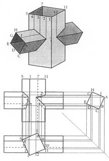 disegno le sezioni