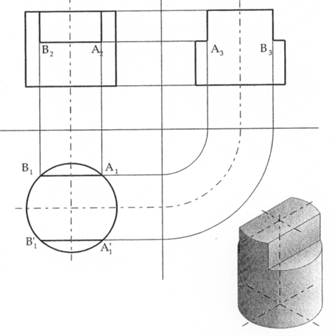 disegno le sezioni