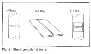 progettare con gli adesivi