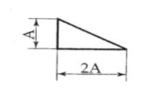 quotatura disegno tecnico meccanico