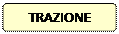 sollecitazioni e sforzi materiali