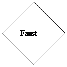 faust di goethe