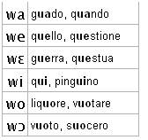 linguistica generale appunti