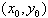 equazioni
