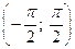 goniometria studio degli angoli