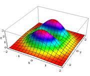 geometria analitica