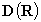 teoria insieme