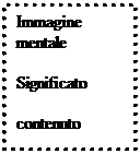 psicologia comunicazione