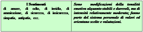 emozioni