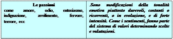emozioni