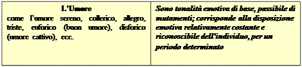 emozioni